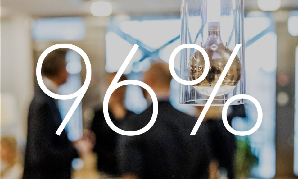 Suddig bild på människor med texten 96 procent framför